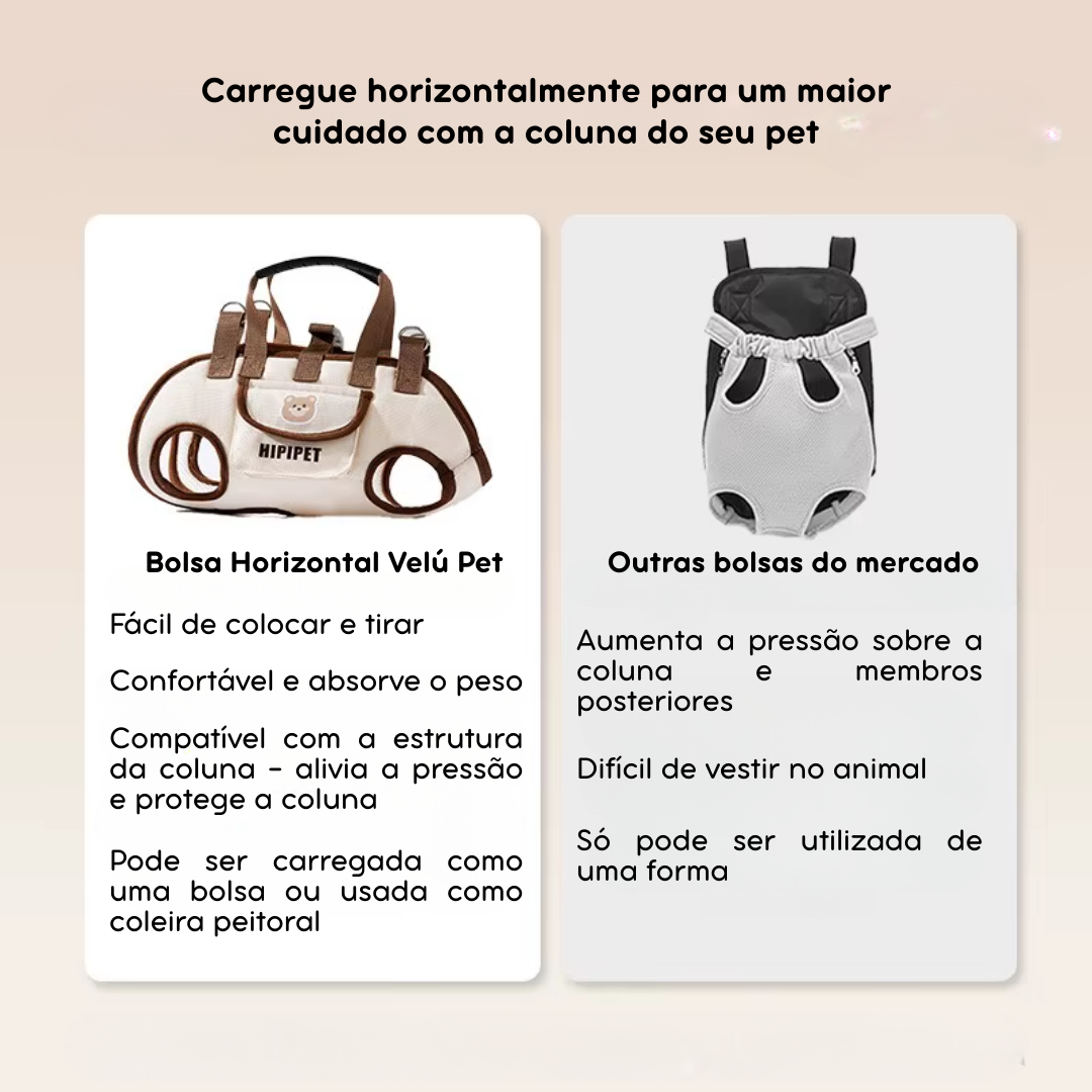 Bolsa Transportadora Respirável para Cães e Gatos – Design Moderno, Sofisticado e Confortável, com Alça Ajustável para Transporte Portátil