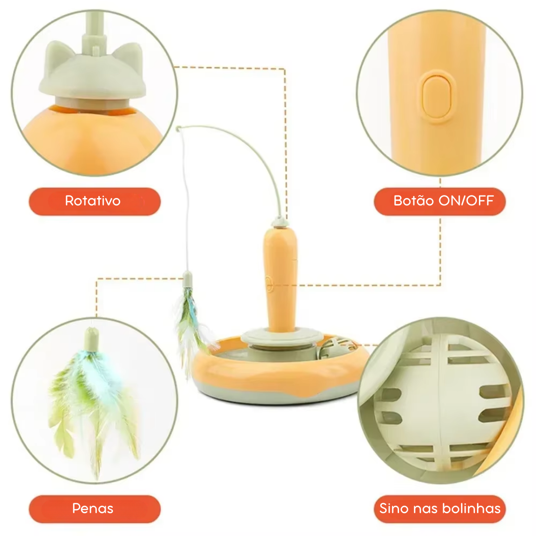 Brinquedo Interativo para Gatos Internos – Entretenimento Inteligente com Penas Giratórias 360° para Estímulo Mental e Exercício Diário