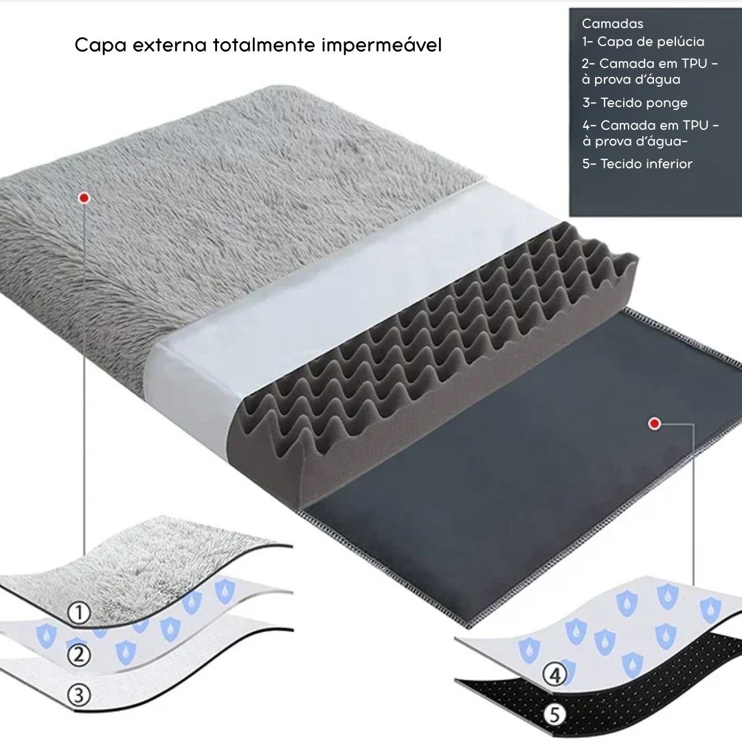 Cama Ortopédica de Pelúcia para Cães – Conforto e Alívio da Dor VELÚ PET