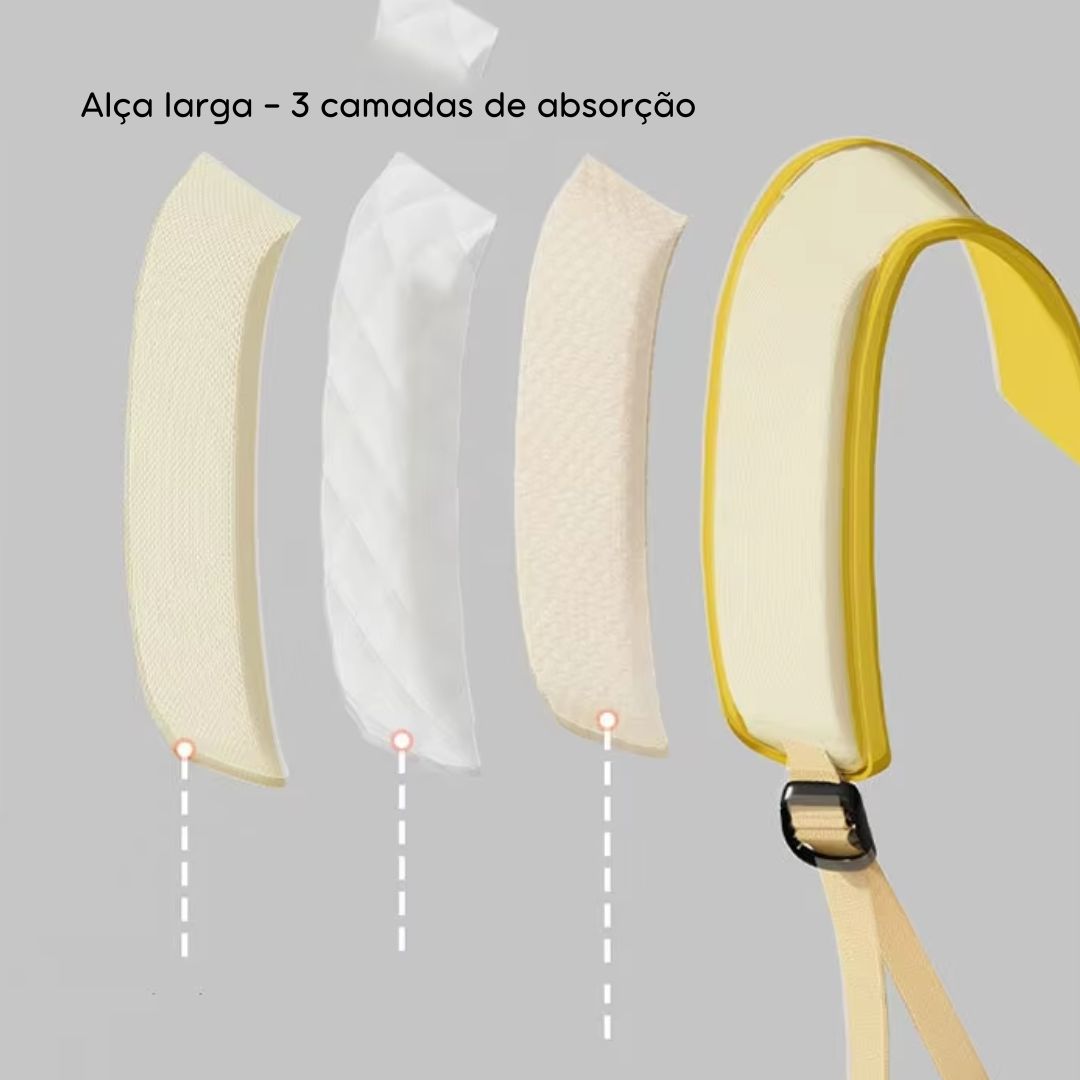 Bolsa Sling Urso para Pets: Acessório Confortável para Donos de Animais de Estimação que Facilita o Transporte, Ideal para Passeios e Viagens com Design Aconchegante