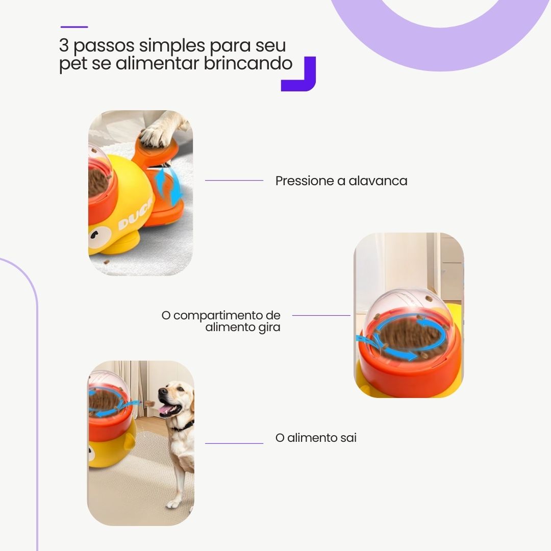 Alimentador Interativo Pato para Cães e Gatos – Saúde e Diversão