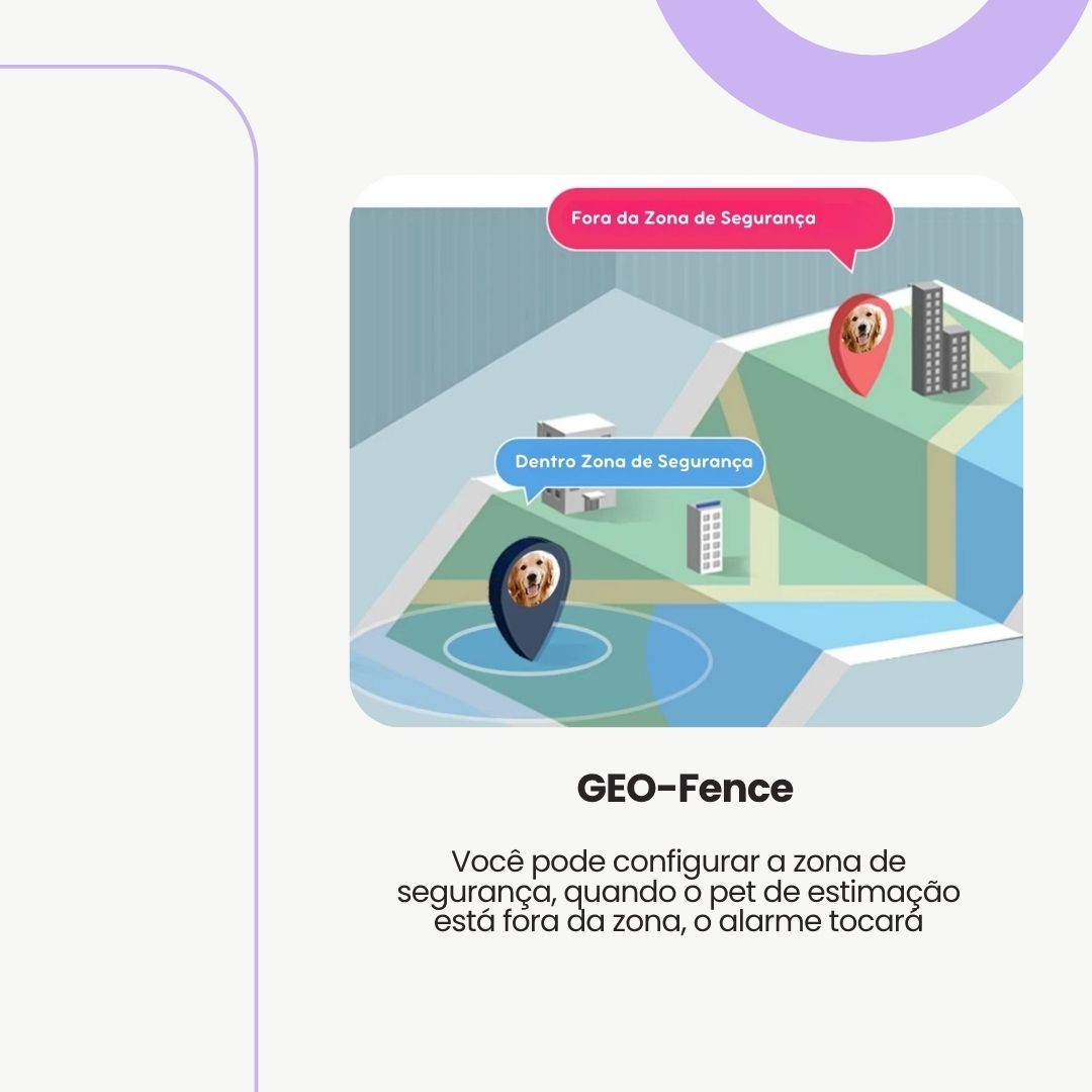 Rastreador GPS Mini à Prova d’Água para Pets