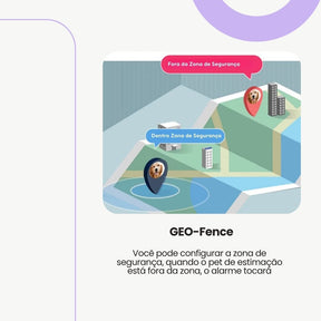 Rastreador GPS Mini à Prova d’Água para Pets