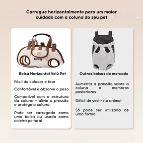 Bolsa Transportadora Respirável para Cães e Gatos – Design Moderno, Sofisticado e Confortável, com Alça Ajustável para Transporte Portátil