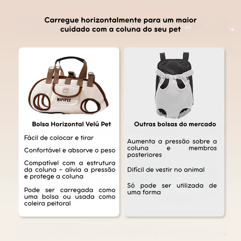 Bolsa Transportadora Respirável para Cães e Gatos – Design Moderno, Sofisticado e Confortável, com Alça Ajustável para Transporte Portátil
