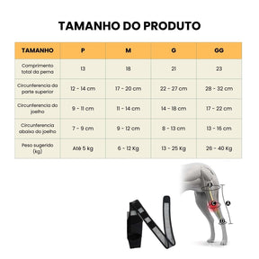 Joelheira Ajustável para Cães – Alívio da Dor Ortopédico