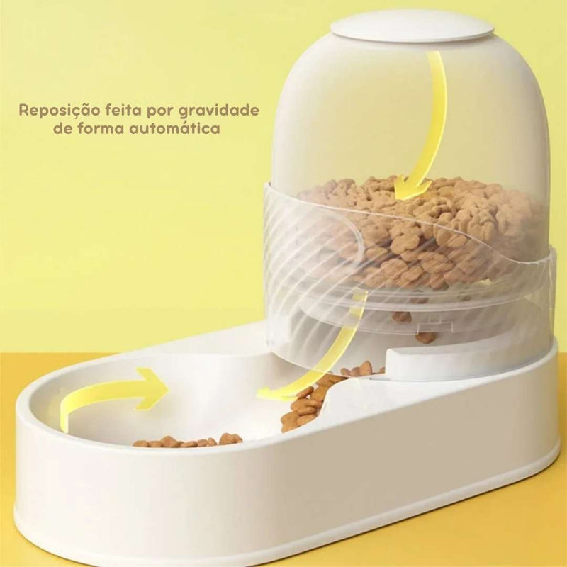 Comedouro e Bebedouro Globo para Cachorros e Gatos – Alimentação e Hidratação Automática com Design Moderno