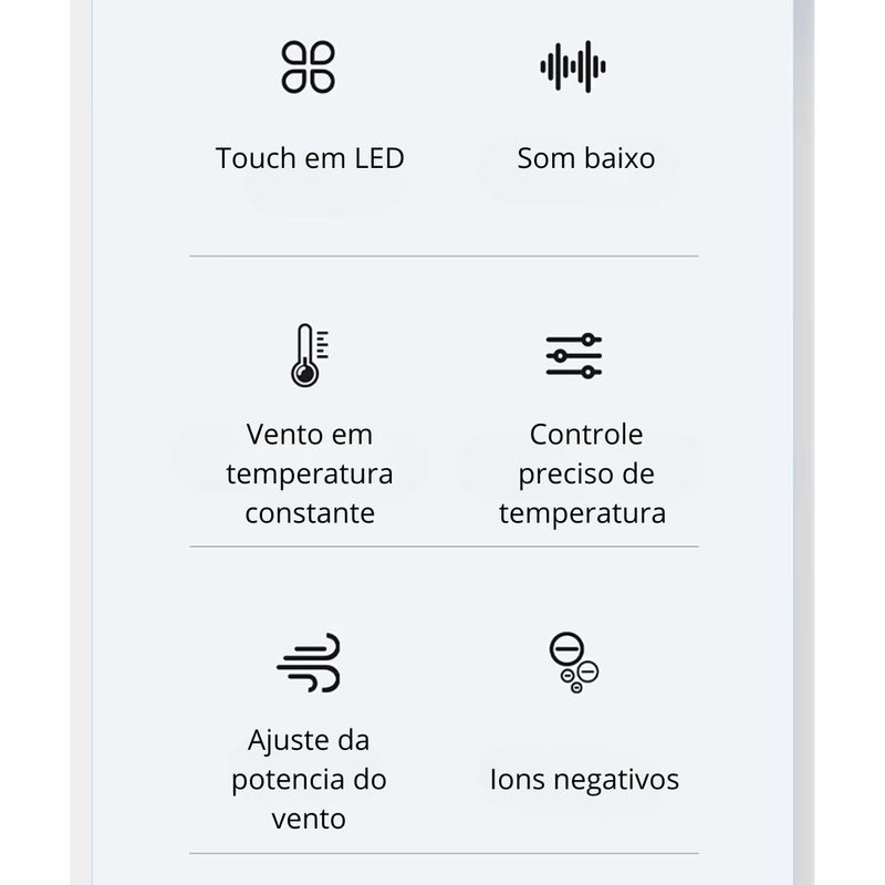 Secador para Pets com Controle de Temperatura | Ideal para Tutores de Cães e Gatos | Seca e Remove Pelos Soltos com Facilidade | Botão de Expulsão de Pelos nas Cerdas