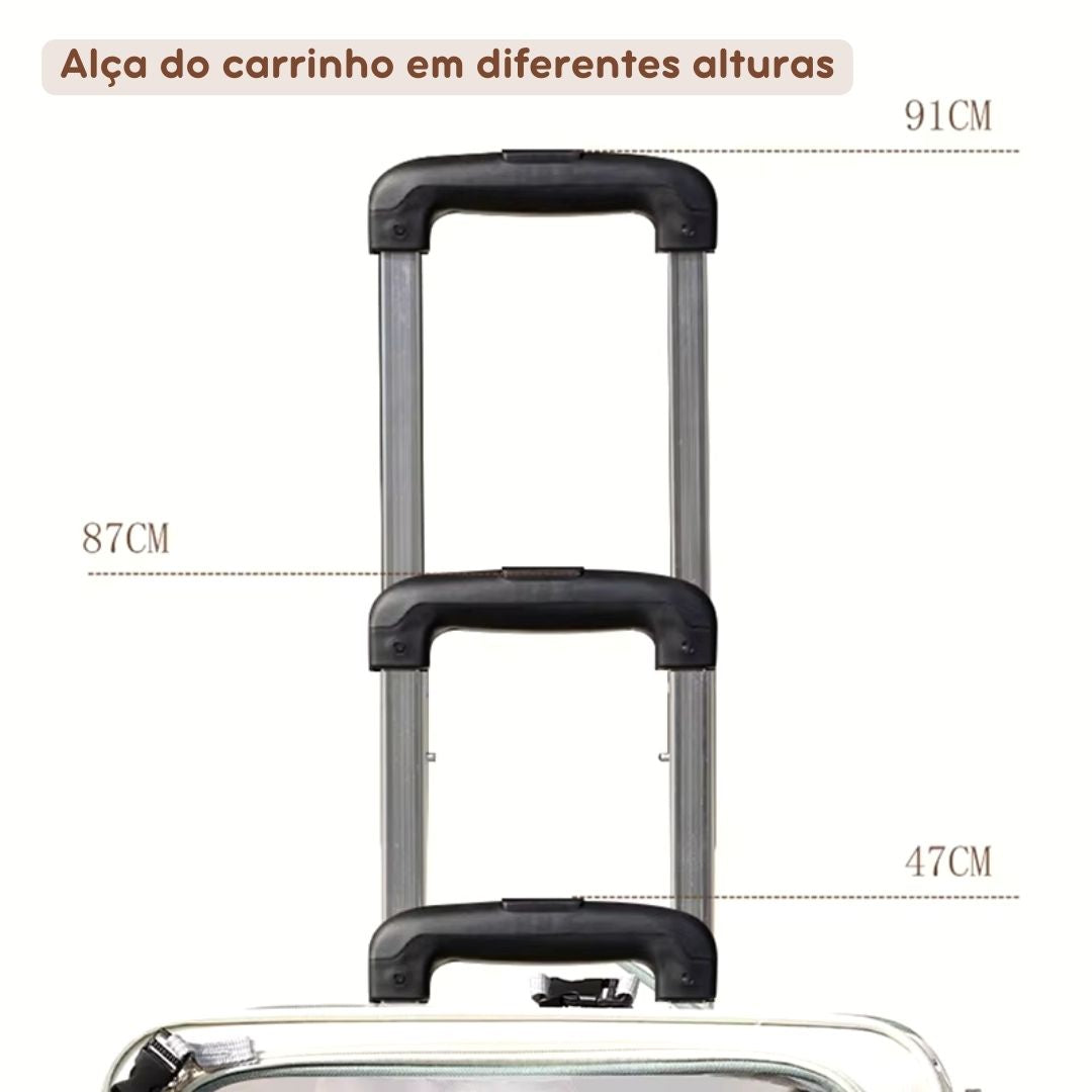 Mochila e Carrinho de Transporte para Pets Pequenos – Conforto e Segurança para Viagens Curta e Longas
