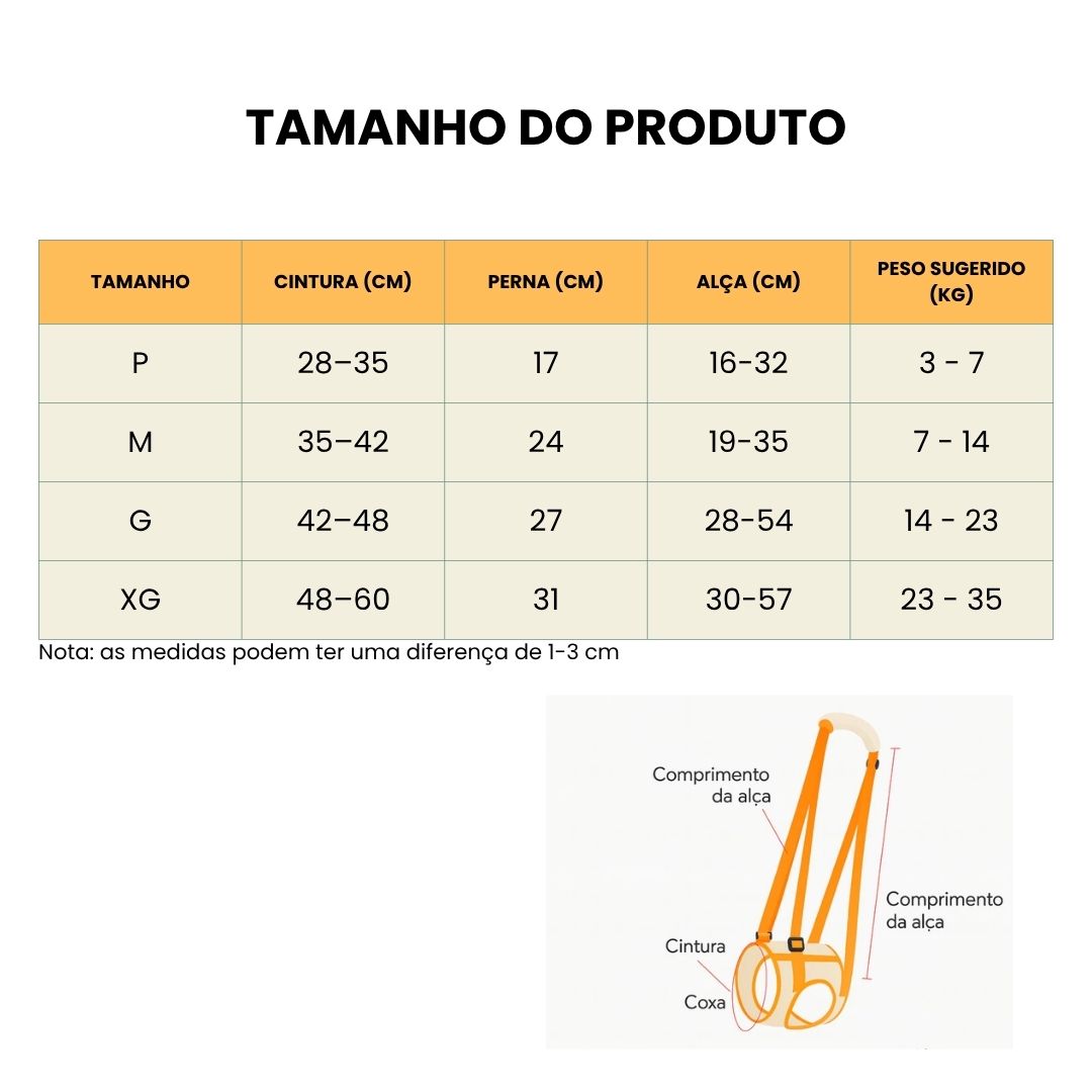 Cinto de Apoio Pet – Mobilidade e Conforto Para Cães com Dificuldades nas Patas Traseiras