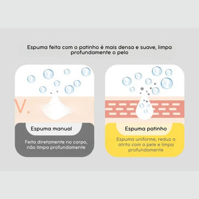 Dispenser Elétrico de Shampoo para Banho de Pets | Ideal para Cães e Gatos | Facilita a Aplicação Uniforme de Shampoo Durante o Banho | Design Compacto e Fácil de Usar