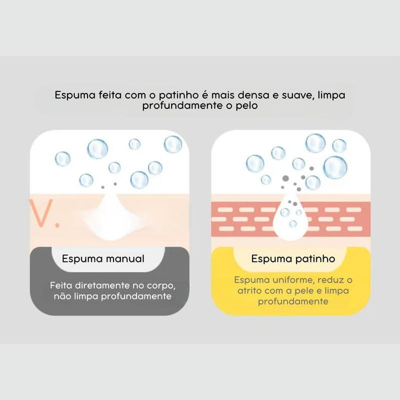 Dispenser Elétrico de Shampoo para Banho de Pets | Ideal para Cães e Gatos | Facilita a Aplicação Uniforme de Shampoo Durante o Banho | Design Compacto e Fácil de Usar