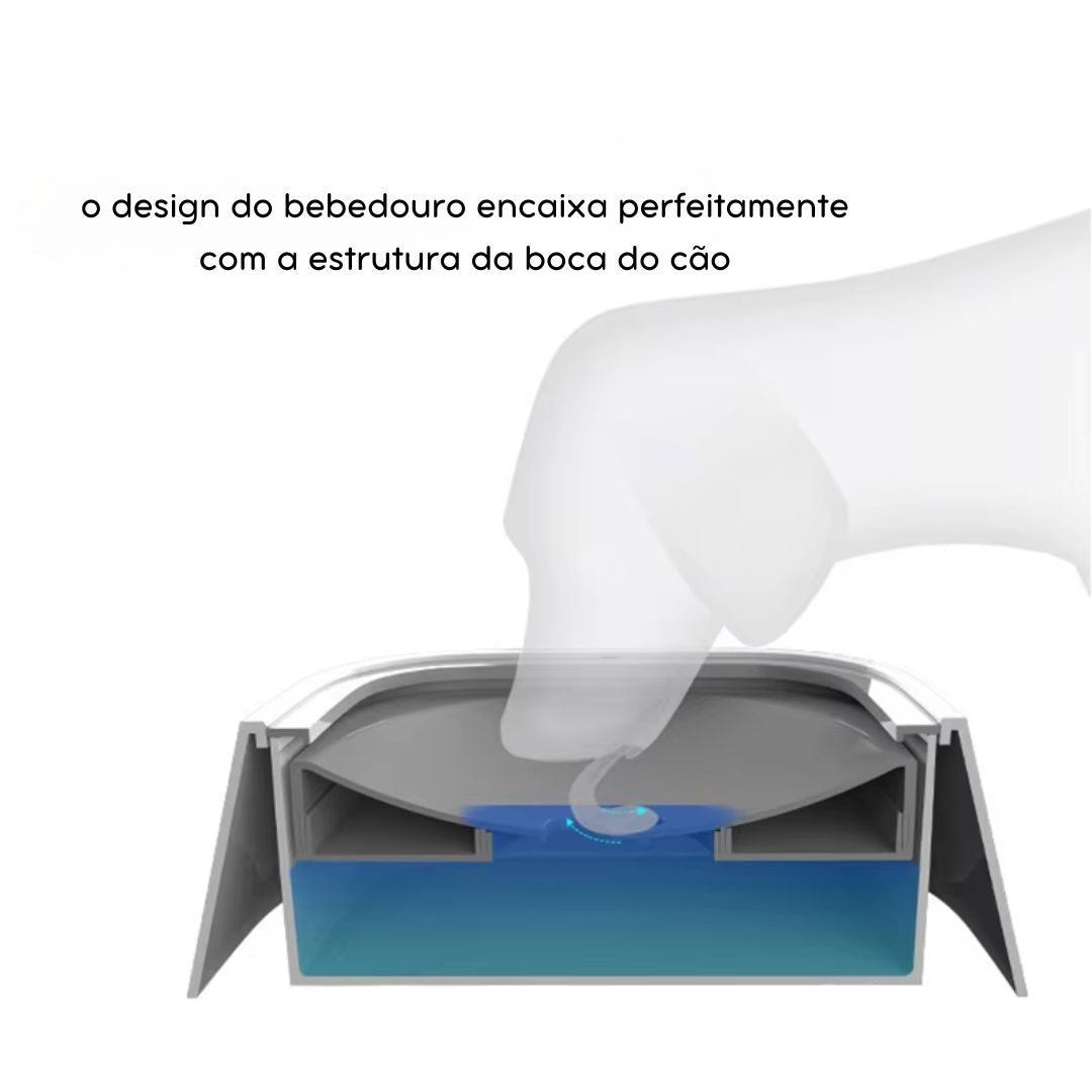 Bebedouro Flutuante Antirespingo para Pets | Para Cães e Gatos de Todos os Tamanhos | Mantém a Boca Seca e Evita Respingos Durante a Hidratação | Design Inteligente com Tigela Flutuante