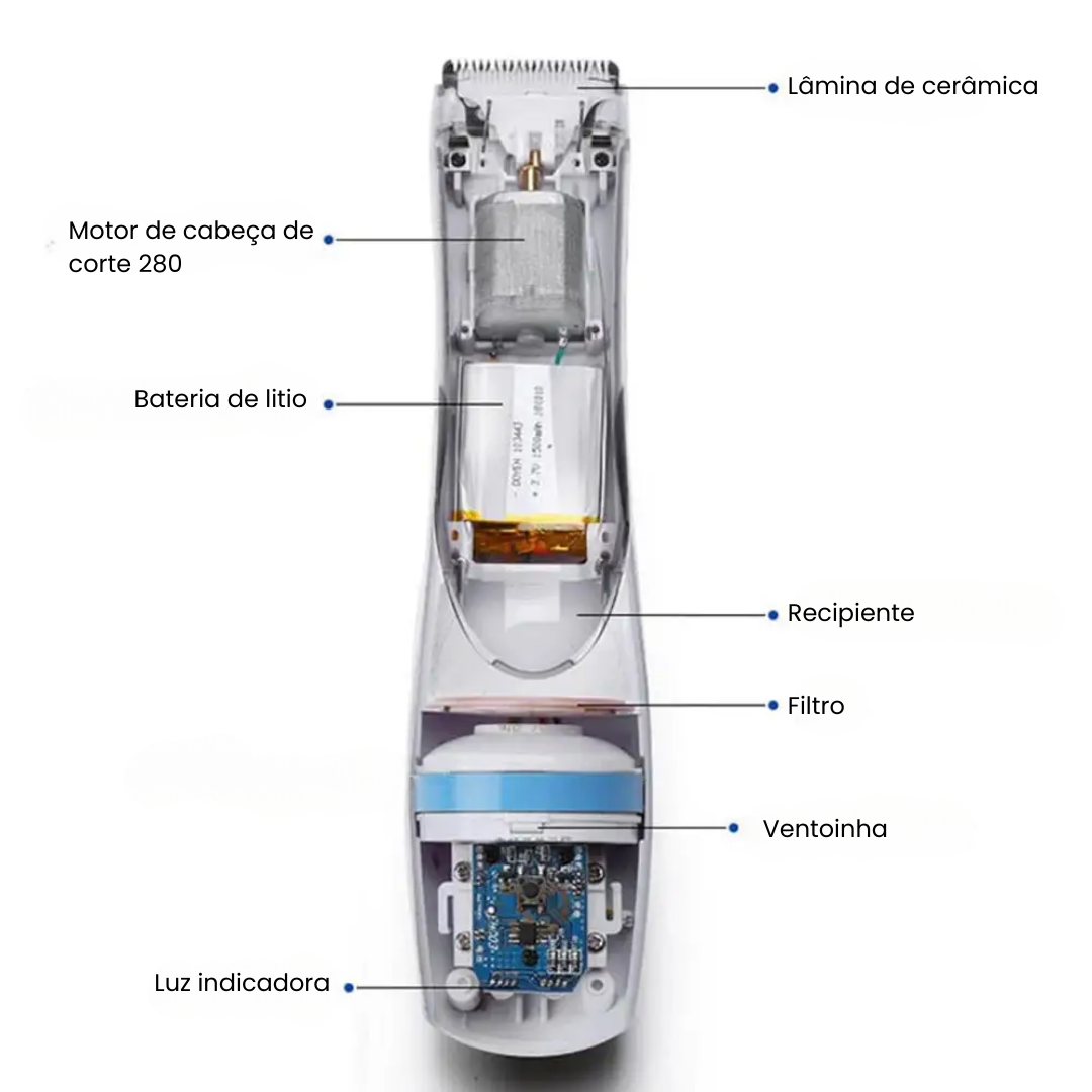 PetTrim Lux™ — Aparador Elétrico Premium com Coletor de Pelos