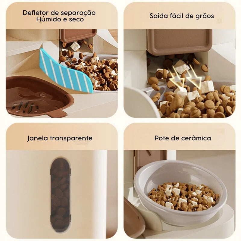 Comedouro e Bebedouro Automático Candy para Cães e Gatos – Alimentação e Hidratação Práticas com Design Moderno