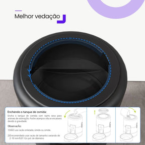 Alimentador Inteligente SmartPet 2L velú pet