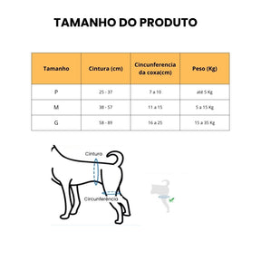Cinta de Suporte para Quadril e Patas Traseiras