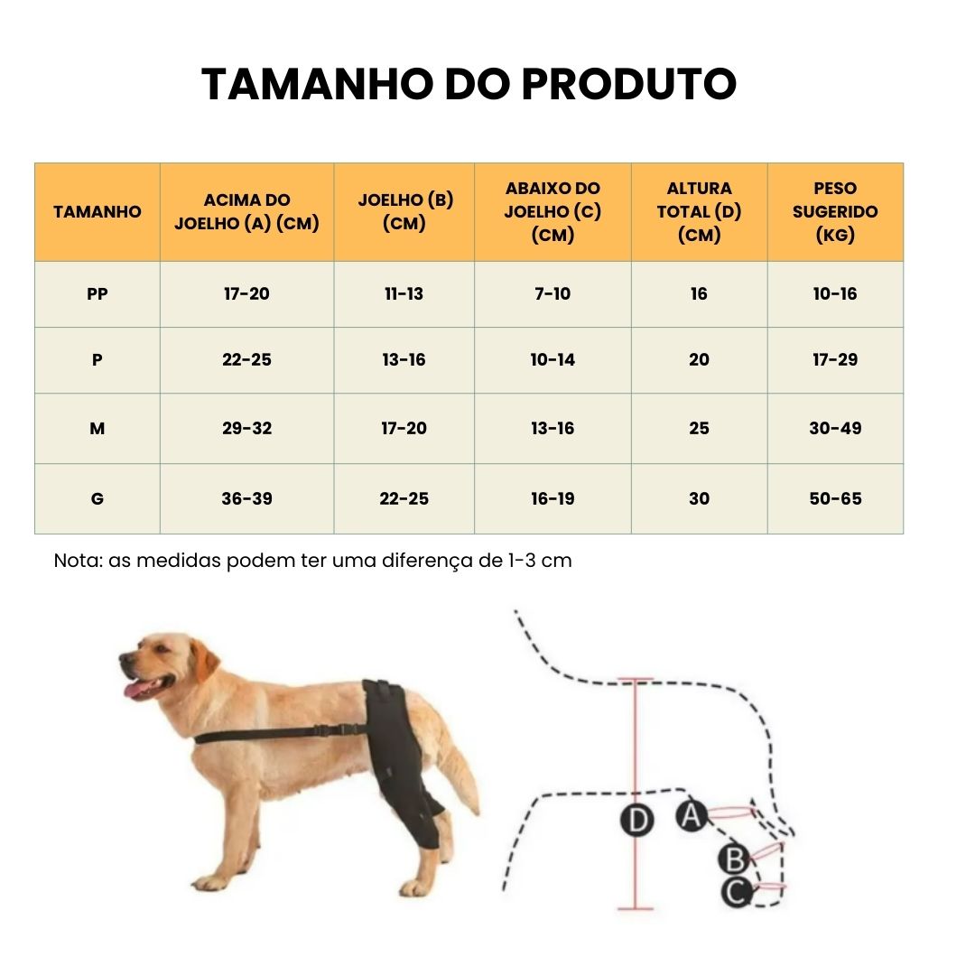 Joelheira Dupla para Patas Traseiras