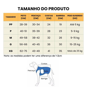 Peitoral de Suporte Ortopédico para Cães e Gatos com Mobilidade Reduzida