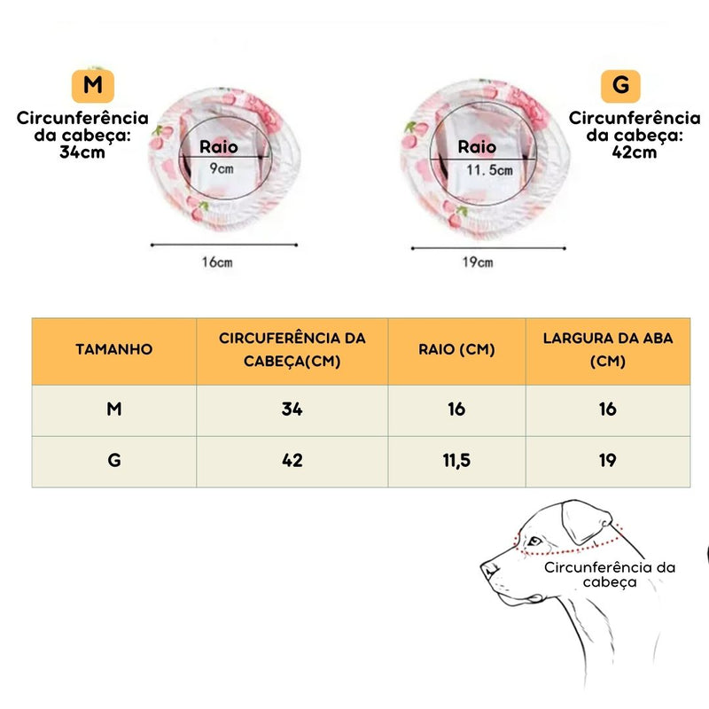 Chapéu de Sol para Pets - Acessório Estiloso para Cães e Gatos que Protege do Calor e dos Raios UV