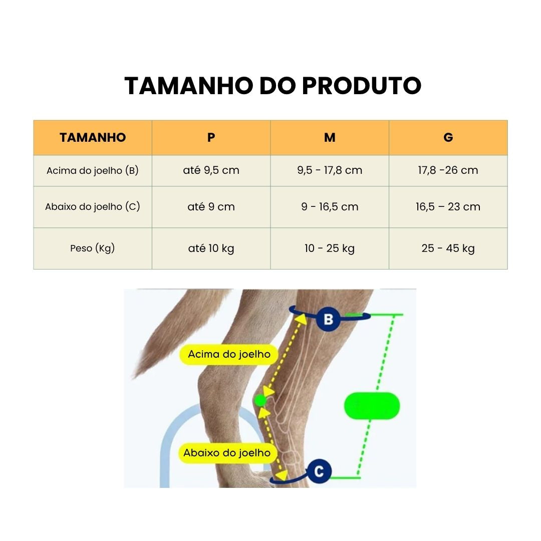 Joelheira Ortopédica para Cães – Suporte e Recuperação Articular